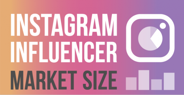 buying likes on Instagram